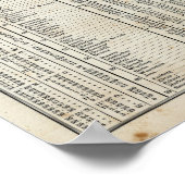 温度の主要要素 ポスター (角)