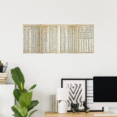 温度の主要要素 ポスター (ホームオフィス)