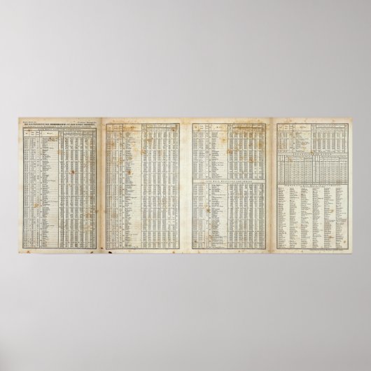 温度の主要要素 ポスター (正面)