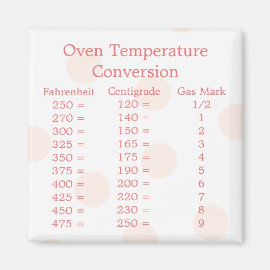 温度変換磁石 マグネット (正面)