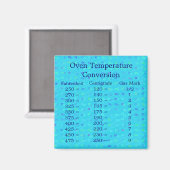 温度変換磁石 マグネット (正面/裏面)