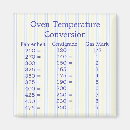 温度変換磁石 マグネット (正面)