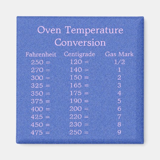 温度変換磁石 マグネット (正面)