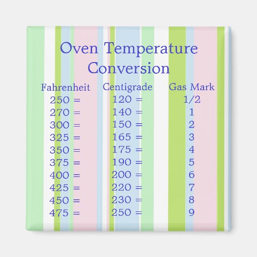 温度変換磁石 マグネット (正面)