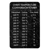 温度変換表 セルシウス ファーレンハイト マグネット (縦)