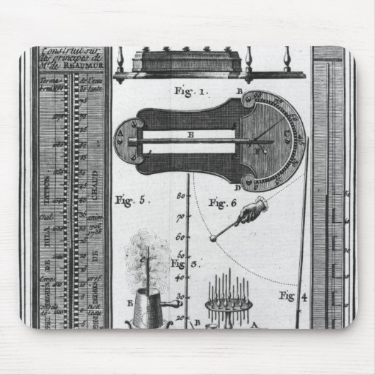 温度計および高音計 マウスパッド (正面)