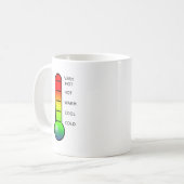 温度計 コーヒーマグカップ (正面左)