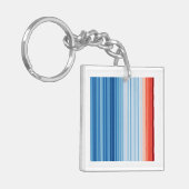 温暖化地球環境 キーホルダー (正面左)