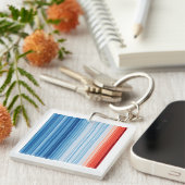 温暖化地球環境 キーホルダー (正面右)