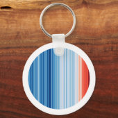 温暖化地球環境 キーホルダー (正面)