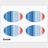 温暖化温暖化気候変動 楕円形シール (シート)