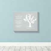 温灰色の詩編23ファミリーツリー キャンバスプリント (インサイチュ (ウッドフロア))