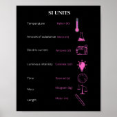 測国際的定基準 ポスター (正面)