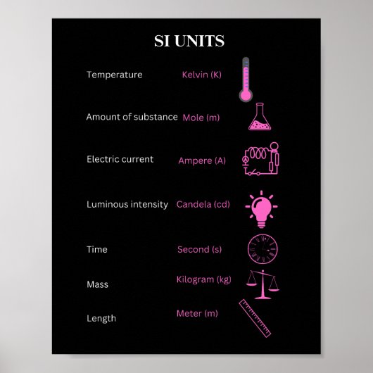 測国際的定基準 ポスター (正面)