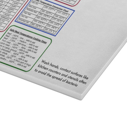 測定の換算表を持つまな板 カッティングボード (角)