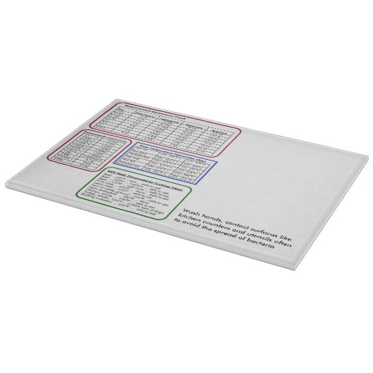 測定の換算表を持つまな板 カッティングボード (角)