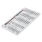 測定用等価磁石 マグネット (左側)