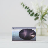 港都市上の稲妻 名刺 (スタンド正面)