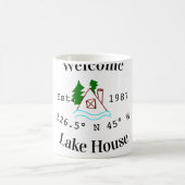 湖の家 コーディネート済み 設立年 山 コーヒーマグカップ (中央)