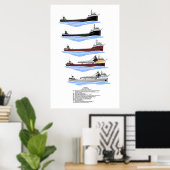 湖の素晴らしレイクフレーターCuyahogaの歴史 ポスター (ホームオフィス)