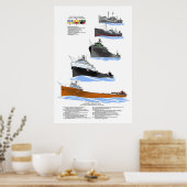 湖の素晴らし移動リーA.トレグルタの歴史 ポスター (キッチン)