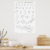 湖システムの注目素晴らしすべき島々 ポスター (キッチン)