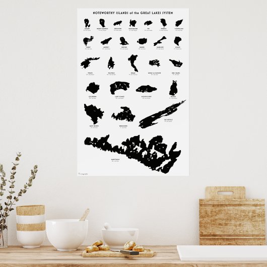 湖システムの素晴らし注目すべき島々：お尻 ポスター (キッチン)