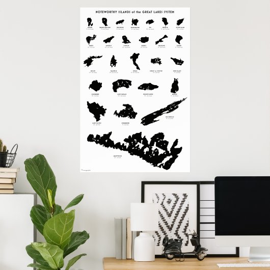 湖システムの素晴らし注目すべき島々：お尻 ポスター (ホームオフィス)