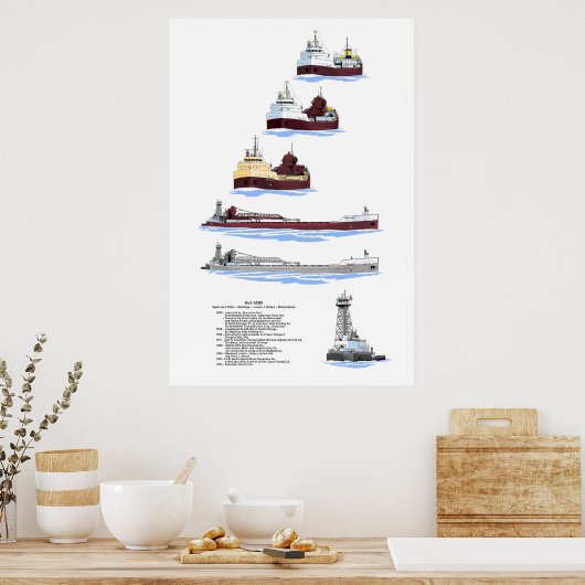 湖バージ素晴らしメノミネの歴史 ポスター (キッチン)