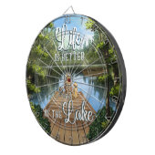 湖水の方が命が好い ダーツボード (正面右)