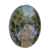 湖水の方が命が好い ダーツボード (正面左)