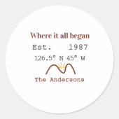 湖畔の家など。カスタム座標茶色 ラウンドシール (正面)