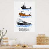 湖素晴らしの湖のカノプスの歴史 ポスター (キッチン)