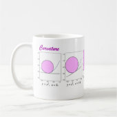 湾曲 コーヒーマグカップ (左)