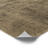 湾流とアンランティック海の地図1768 ポスター (角)