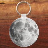 満月の月の惑星地球 キーホルダー (正面)