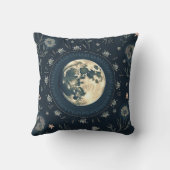 満月枕クッション クッション (裏面)