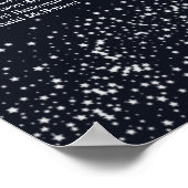 満月・星座図 ポスター (角)