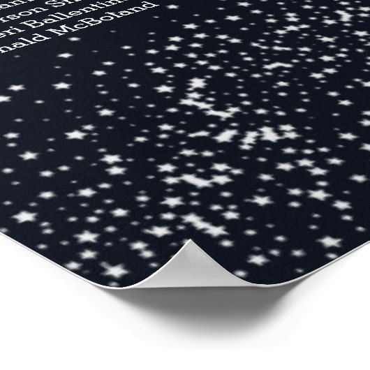 満月・星座図 ポスター (角)