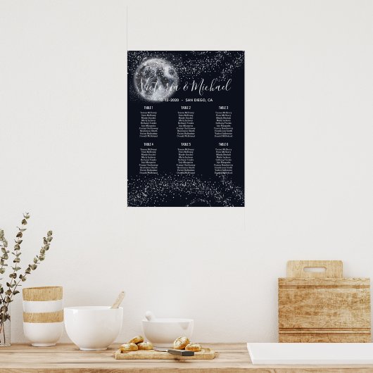 満月・星座図 ポスター (キッチン)