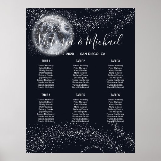 満月・星座図 ポスター (正面)