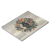 「準備ができている」なんて嘘のときのためのボロボロのページのノート ノートブック (左側)