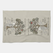 準備が整っている キッチンタオル (横)