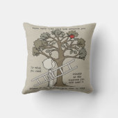 準備が整っている クッション (裏面)