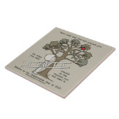 準備が整っている タイル (側面)