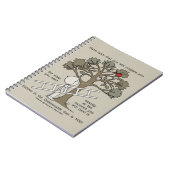 準備が整っている ノートブック (左側)