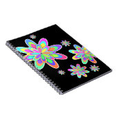 溝状の花 ノートブック (右側)