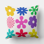 溝状レトロ花 クッション (裏面)