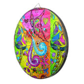 溝状魔法キノコ及びバタフライダーツボード ダーツボード (正面右)