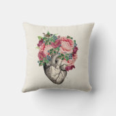 溢れ出る解剖学的ハート クッション (裏面)